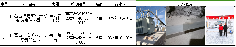 11内蒙古坤宏矿业开发有限责任公司安全检测2023.11.2.png
