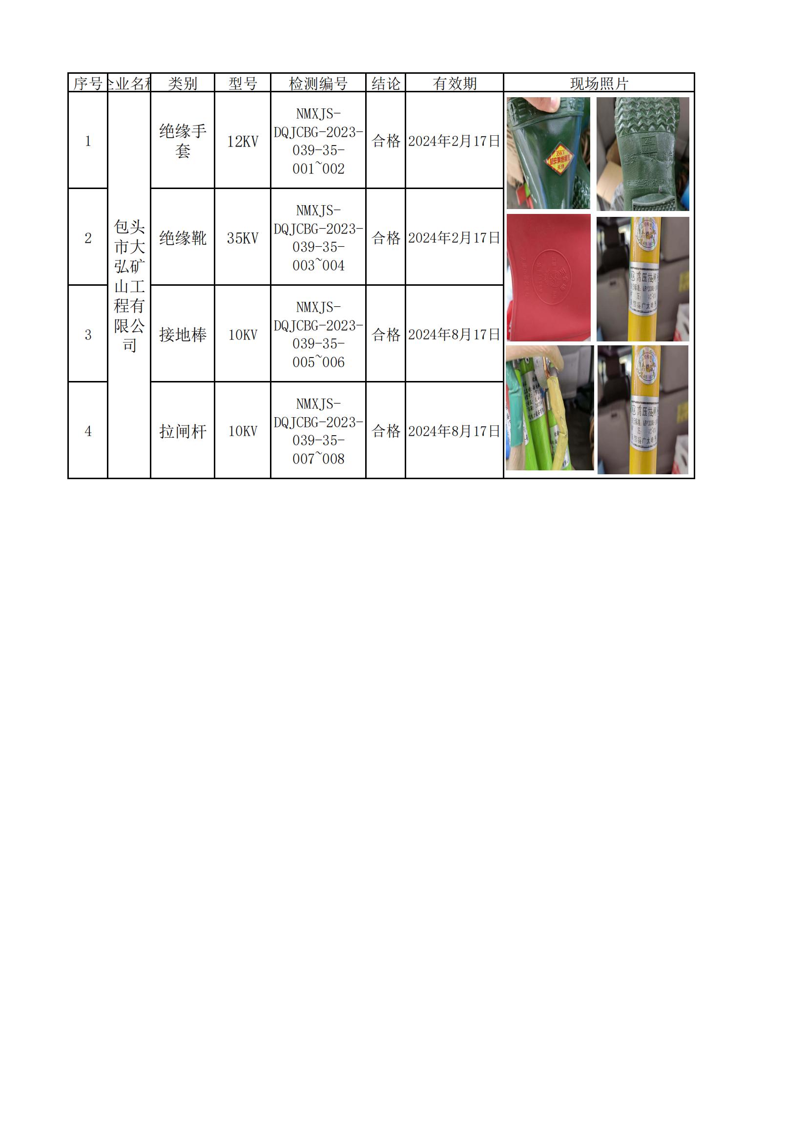 17包头市大弘矿山工程有限公司安全检测2023.10.25.jpg