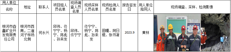 210根河市森鑫矿业开发有限责任公司职业卫生现状评价2023.10.17公示.png