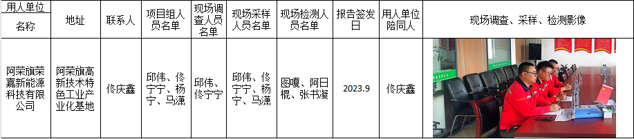 31阿荣旗荣嘉新能源科技有限公司监测202310.17公示.png