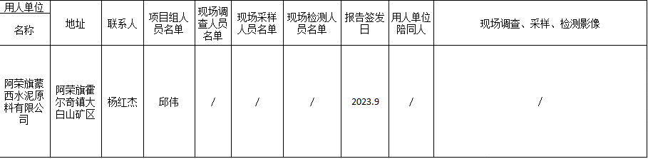 32阿荣旗蒙西水泥原料有限公司内蒙古自治区阿荣旗大白山矿区大理岩矿项目职业病防护设施设计专篇2023.10.17.png