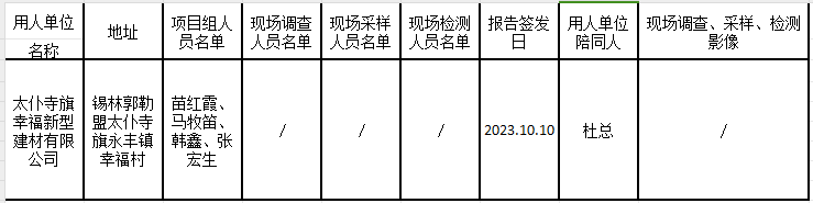 39太仆寺旗幸福新型建材有限公司节能环保砖建设项目职业病防护设施设计专篇2023.10.13.png