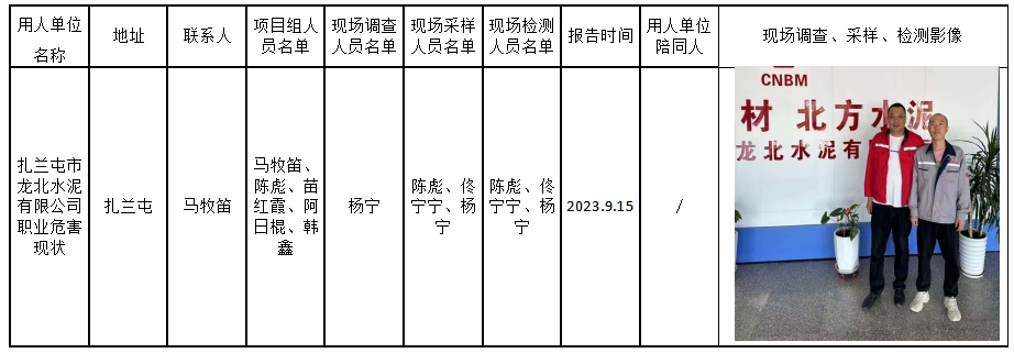 49扎兰屯市龙北水泥有限公司职业卫生现状评价2023.9.22公示.jpg