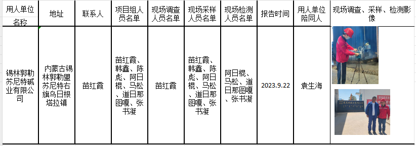 53锡林郭勒苏尼特碱业有限公司职业卫生现状评价2023.9.22公示.png