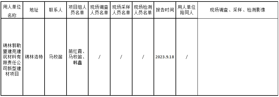 54锡林郭勒盟建苑建筑材料有限责任公司新型建材项目职业病防护设施设计专篇2023.9.22公示.jpg