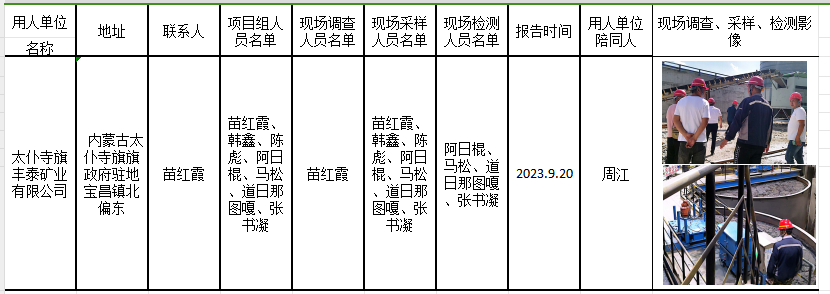 55太仆寺旗丰泰矿业有限公司金豆子山矿区铅锌矿年采选22万吨铅锌矿石项目职业病危害控评效果评价报告2023.9.21公示.png