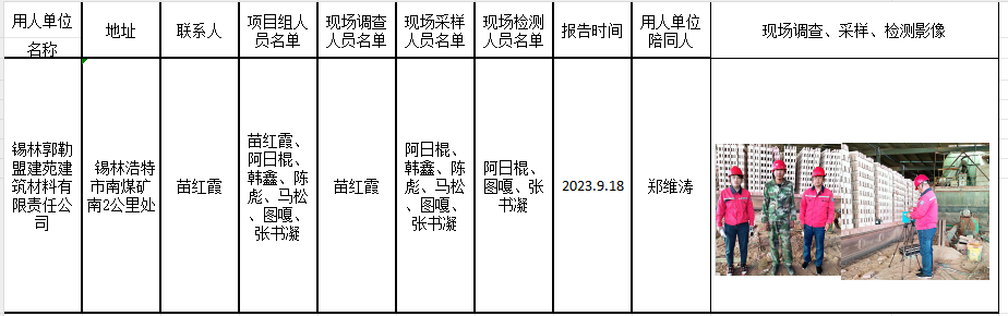 61锡林郭勒盟建苑建筑材料有限责任公司新型建材项目职业病危害控制效果评价报告2023.9.18公示.png