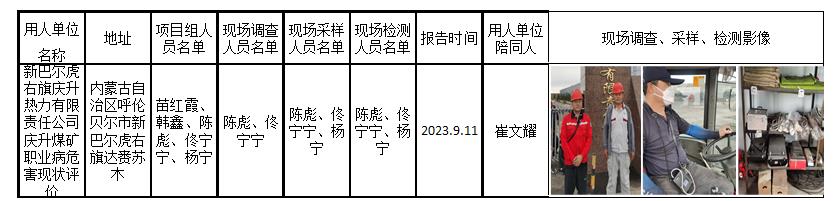 62新巴尔虎右旗庆升热力有限责任公司庆升煤矿职业病危害现状评价2023.9.18公示.jpg