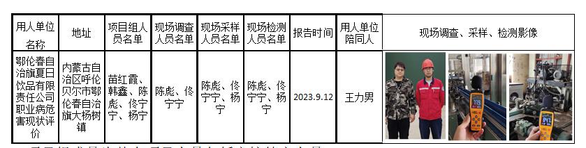 63鄂伦春自治旗夏日饮品有限责任公司职业病危害现状评价2023.9.18公示.jpg