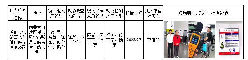 66呼伦贝尔第壹汽车维修保养有限公司职业卫生定期检测2023.9.12公示.jpg