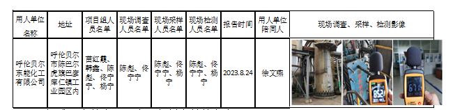 75呼伦贝尔东能化工有限公司职卫定期2023.9.7公示.jpg