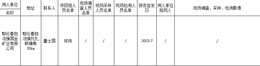 710鄂伦春自治旗国金矿业有限公司八岔沟西铅锌矿选厂技术改造项目职业病防护设施设计2023.8.31公示.png