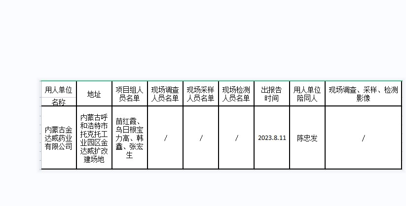 89内蒙古金达威药业有限公司辅酶Q10改扩建项目职业病危害预评价2023.8.23公示.jpg
