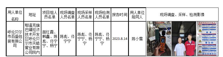 810内蒙古东日新能源材料有限公司焦炉煤气综合利用项目职业病危害控制效果评价报告2023.8.23公示.jpg
