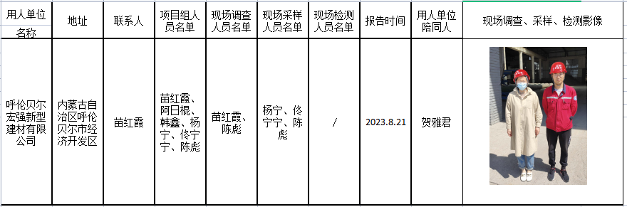 91呼伦贝尔宏强新型建材有限公司职业病危害现状评价报告2023.8.23公示.png
