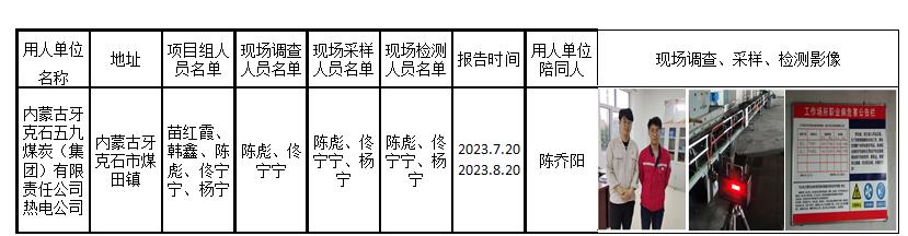93内蒙古牙克石五九煤炭（集团）有限责任公司热电公司职业危害定期检测2023.8.21公示.jpg