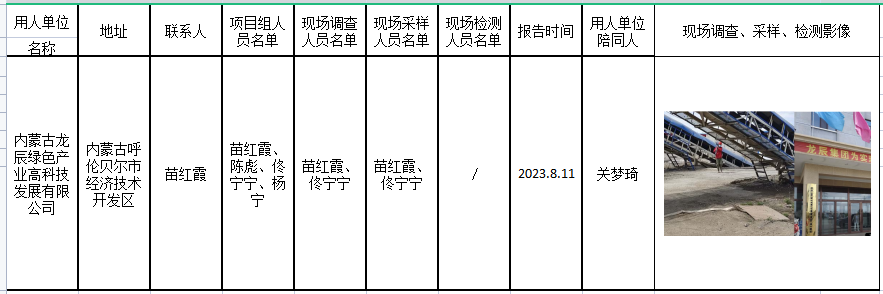 98内蒙古龙辰绿色产业高科技发展有限公司职业卫生控制效果评价2023.8.14公示.png