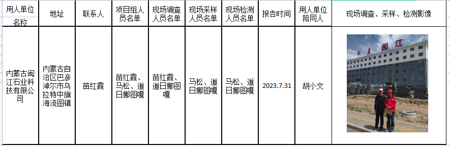 104内蒙古闽江石业科技有限公司日常监测2023.8.11.png