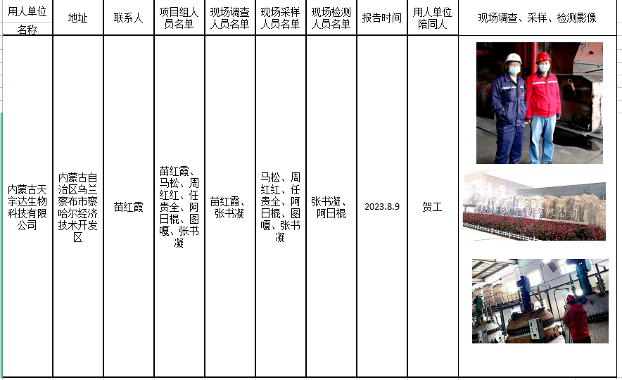 107内蒙古天宇达生物科技有限公司职业病危害现状评价2023.8.10.png