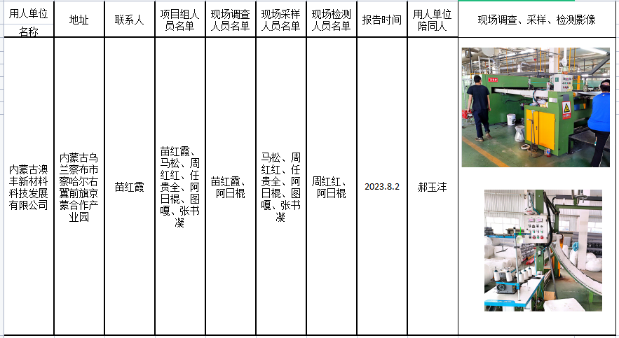 111内蒙古澳丰新材料科技发展有限公司高档合成革面料生产项目职业病危害控制效果评价报告.png