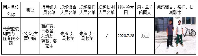 118兴安盟琨翔电力工程有限公司定期检测2023.7.28公示.jpg