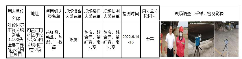 123呼伦贝尔市阿荣旗新建12000头全群牛养殖示范园区项目职业病危害控制效果评价报告2023.7.26.jpg