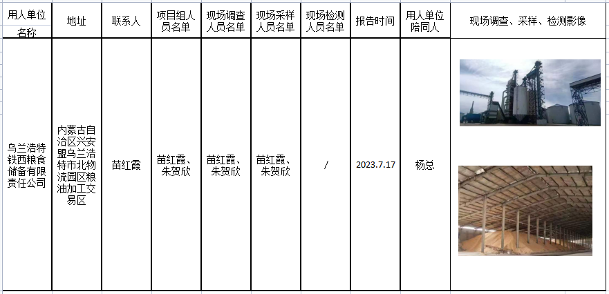 129乌兰浩特铁西粮食储备有限责任公司职业病危害现状评价报告2023.7.18公示.png
