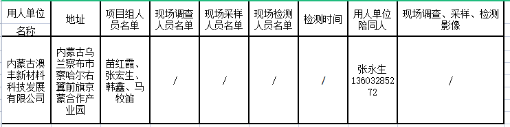1210内蒙古澳丰新材料科技发展有限公司高档合成革面料生产项目职业病防护设施设计专篇2023.7.17公示.png