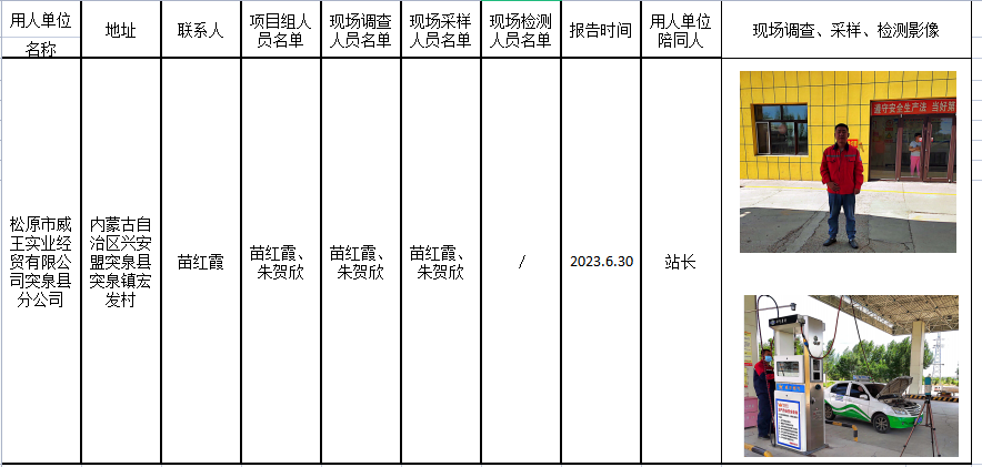 141松原市威王实业经贸有限公司突泉县分公司职业病危害现状评价报告2023.7.5公示.png