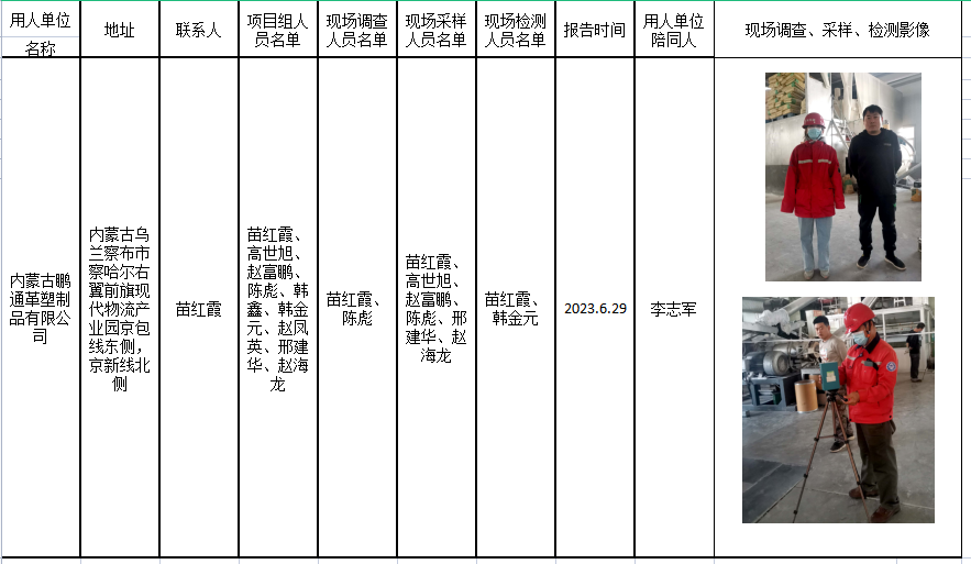 146内蒙古鹏通革塑制品有限公司压延制革、PVC压延膜、箱包制品生产项目职业病危害控制效果评价报告2023.6.30公示.png