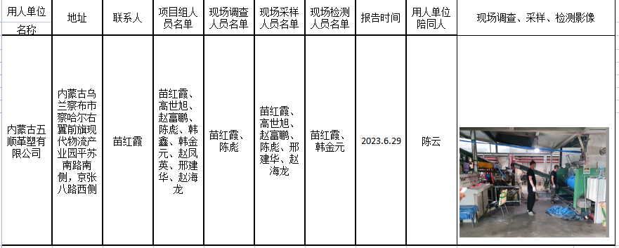 147内蒙古五顺革塑有限公司压延膜、无纺布生产项目职业病危害控制效果评价报告2023.6.30公示.png