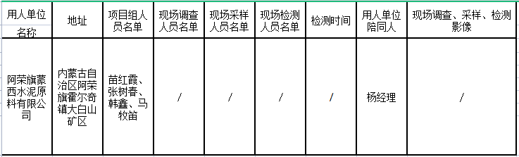 152内蒙古自治区阿荣旗大白山矿区大理岩矿项目职业病危害预评价2023.6.28公示.png