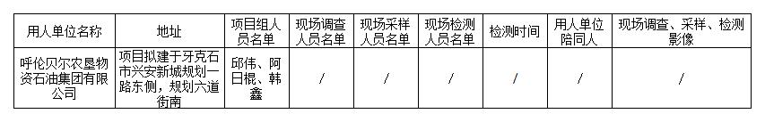 155呼伦贝尔农垦物资石油集团有限公司2022年牙克石充电加油站项目职业病防护设施设计专篇2023.6.26公示.jpg