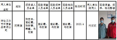 1510呼伦贝尔市中荣食品有限公司150万只羊屠宰车间控制效果评价2023.6.15公示.jpg