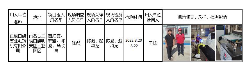 166正镶白旗宏业毛纺织有限公司年生产200万米毛呢布料建设项目（一期洗车间、分梳车间）控制效果评价2023.6.9公示.jpg