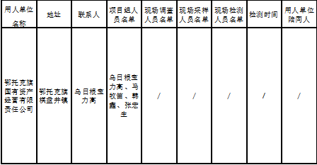 185鄂托克旗国有资产经营有限责任公司鄂托克旗棋盘井镇疏干水综合利用工程职卫专篇2023.5.25公示.png