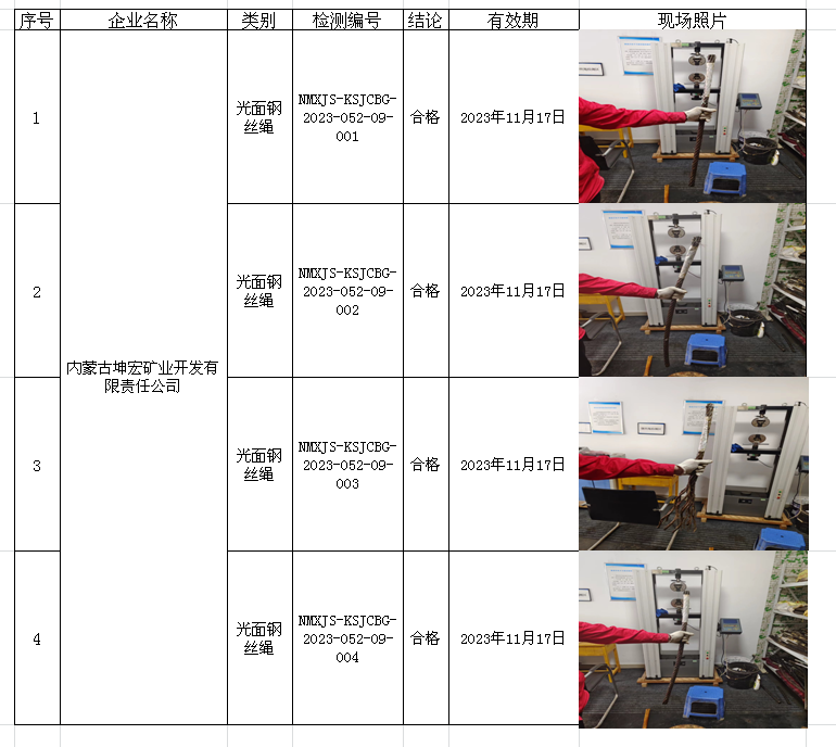 186内蒙古坤宏矿业开发有限责任公司安全检测2023.5.24公示.png