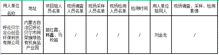 194呼伦贝尔市智能环保包装产品项目职业病防护设施设计专篇2023.5.22.png