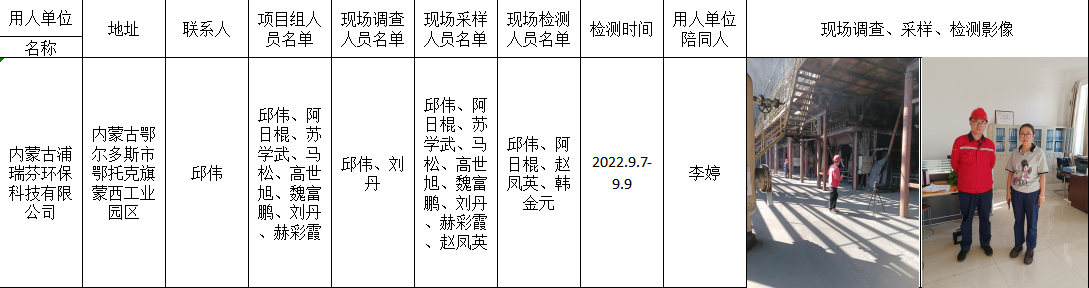 195内蒙古浦瑞芬环保科技有限公司职业卫生控制效果评价2023.5.18公示.png
