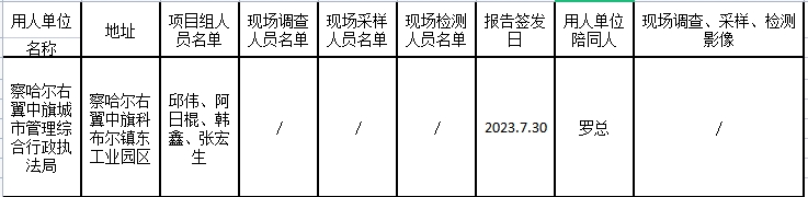 察哈尔右翼中旗焚烧垃圾发电处理厂职业病危害预评价2023.7.30.jpg