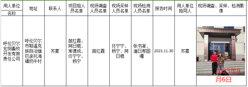 已公示苗红霞呼伦贝尔宏阳畜牧开发有限责任公司职业病危害现状评价报告2023.12.1公示.jpg.png