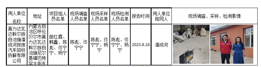 已公示2023.8.23陈彪莫力达瓦达斡尔族自治旗潘成河报废汽车回收拆解有限公司职业危害检测.jpg