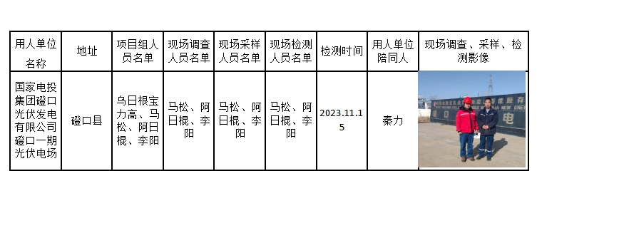 宝力高（未公示）国家电投集团磴口光伏发电有限公司磴口一期光伏电场2023.12.5公示.jpg