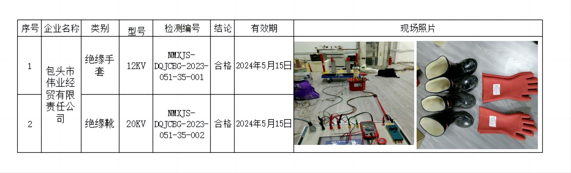 包头市伟业经贸有限责任公司.jpg
