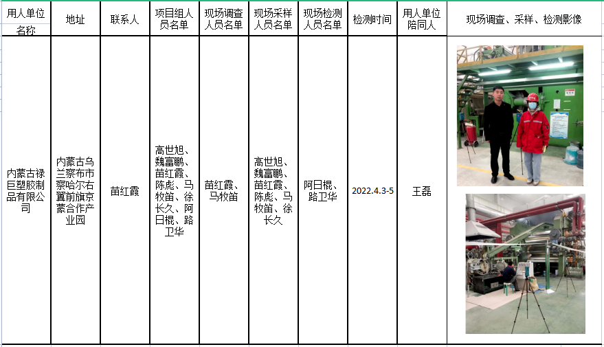 212内蒙古禄巨塑胶制品有限公司塑胶制品生产项目职业病危害控制效果评价报告2023.4.26公示.png