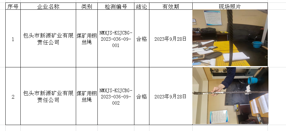 214包头市新源矿业有限责任公司安全检测2023.4.25公示.png