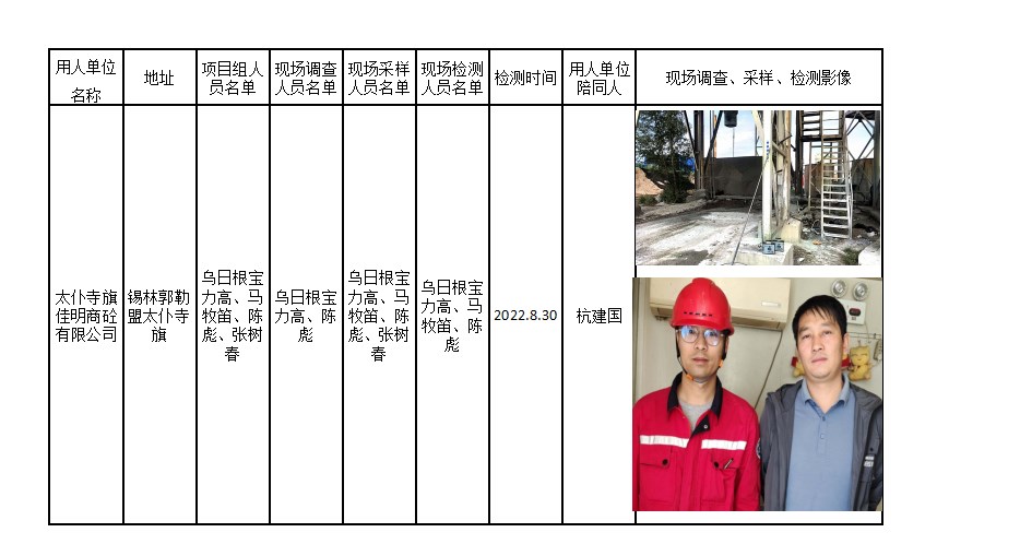292太仆寺旗佳明商混有限责任公司职业卫生现状评价2023.2.15公示.jpg