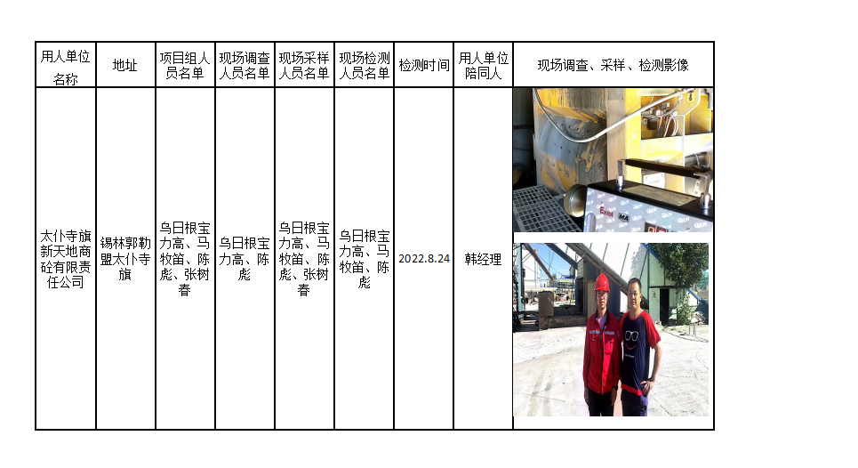 293太仆寺旗新天地商砼有限责任公司职业现状评价2023.2.15公示.png