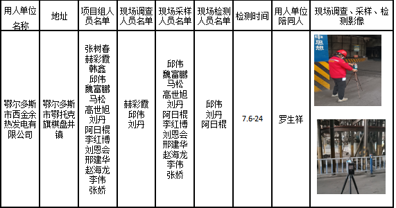 294鄂尔多斯西金余热发电现状评价2023.2.15公示.png