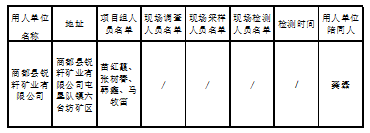 305商都县锐轩矿业有限公司屯垦队镇六台坊矿区硅石矿5万吨年联采联选技改项目职业病防护设施设计专篇2023.1.30公示.jpg